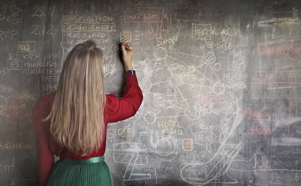 Master a-level maths online: transform your grades today